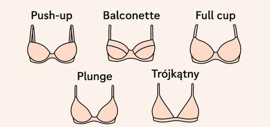 Idealny stanik do hiszpanki? Poradnik wyboru i triki brafitterki