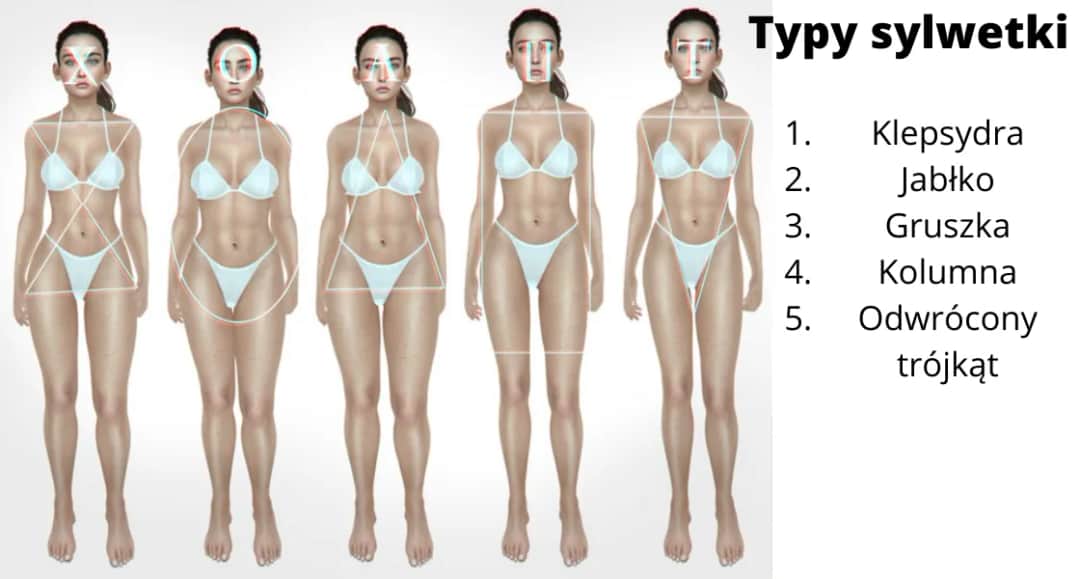 Jaki masz typ sylwetki? Odkryj i ubieraj się z pewnością siebie!