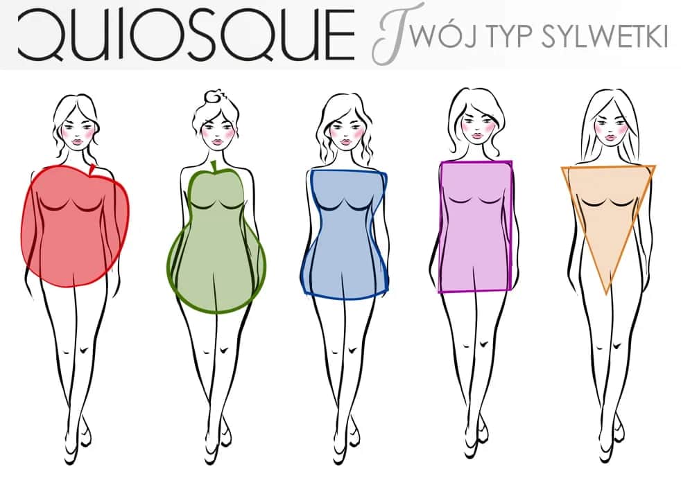 Jaki masz typ sylwetki? Odkryj sekrety idealnych stylizacji