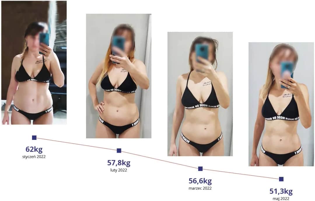 Jak wyrzeźbić sylwetkę? Skuteczny plan i dieta krok po kroku.