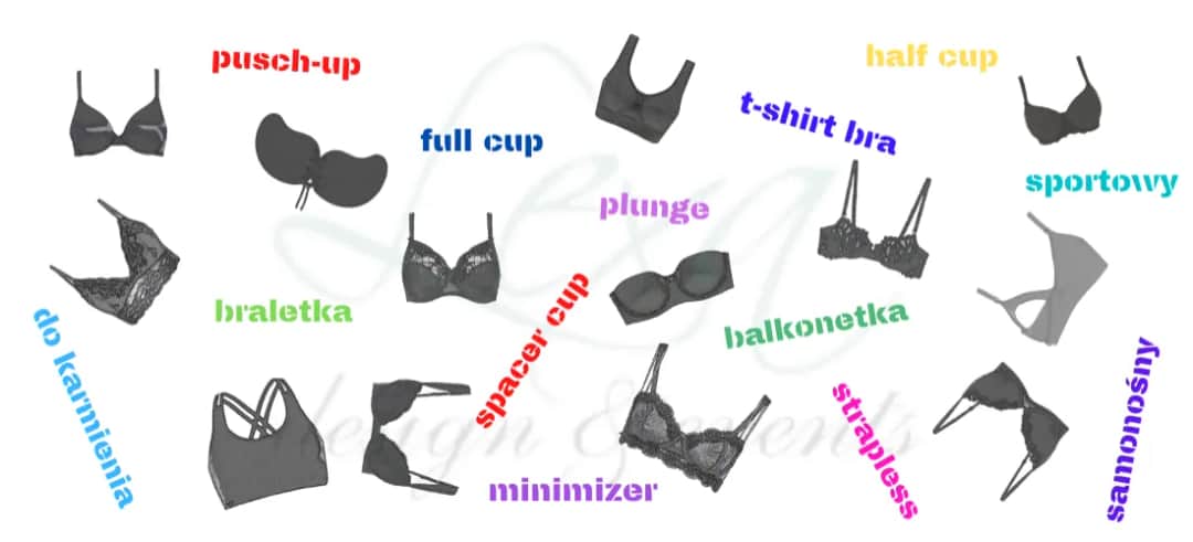 Kształt biustu a idealny biustonosz: Odkryj swój fason!